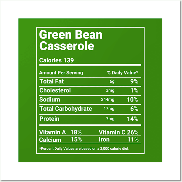 Green Bean Casserole Nutrition Facts Thanksgiving Matching Wall Art by tobzz